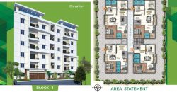 flats for sale at AMEENPUR