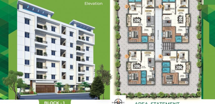 flats for sale at AMEENPUR