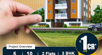 Apartments / Flats for Sale in Tellapur, Hyderabad, Sri Ram Residency – Premium 3BHK Flats in Prime Location @Tellapur.